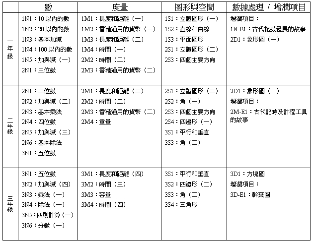 mathstructure1.jpg