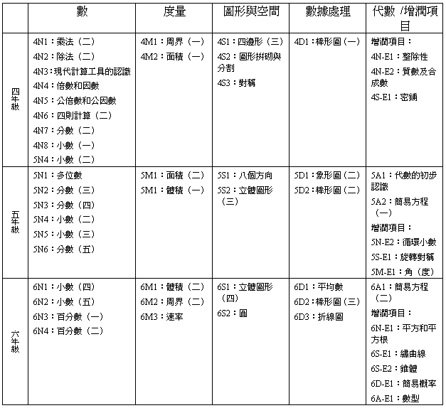 mathstructure2.jpg